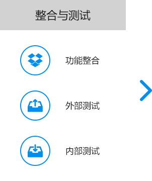 大尚網(wǎng)絡(luò)網(wǎng)站建設(shè)、大尚網(wǎng)絡(luò)軟件開發(fā)